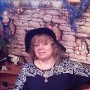 ���� �������, ������ - ��������� 19 ������� 2016 � ������ ���� ����������