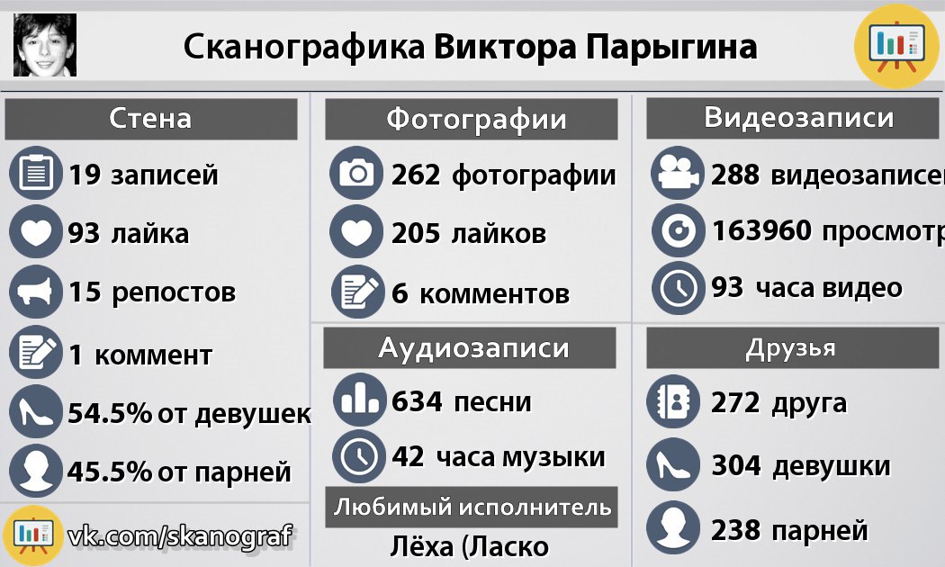     .      : https://fotostrana.ru/away?to=/sl/mD5