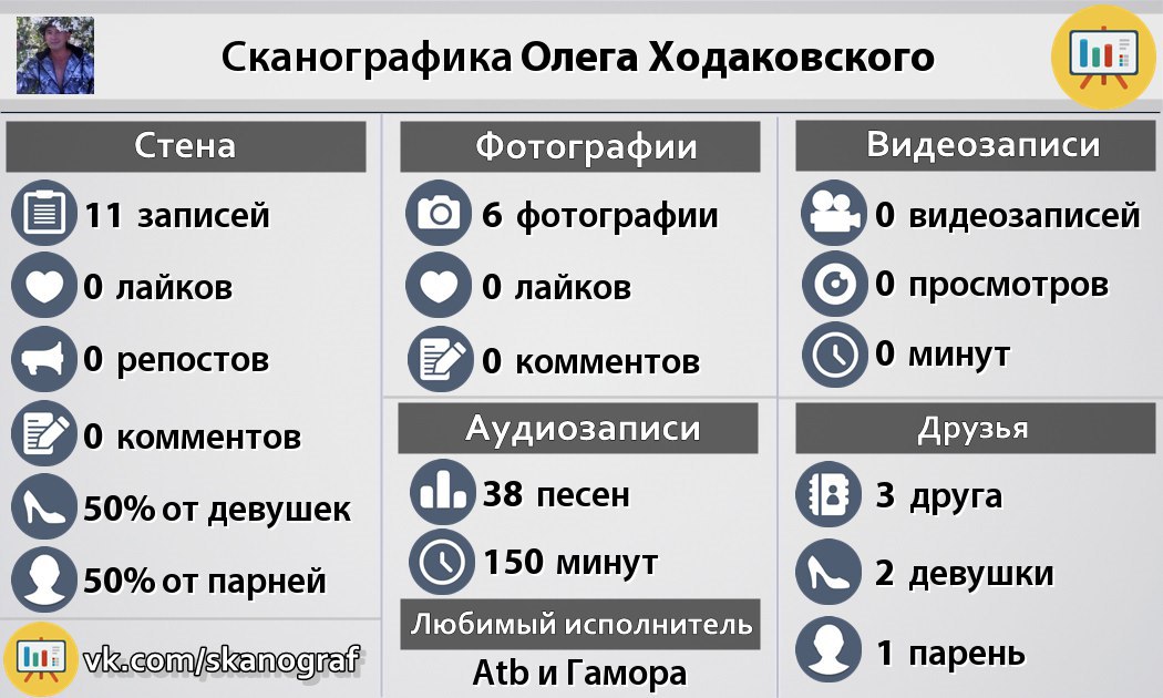     .      : https://fs-play.com/away?to=/sl/mD5