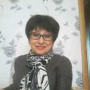 ���� ����, ����������� - ��������� 5 ������ 2015 � ������ ���� ����������