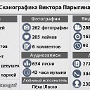   , , 45  -  5  2016    