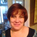 ���� �����, ���������� - ��������� 31 ������� 2015 � ������ ���� ����������