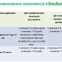 ���� ��������, �����, 70 ��� - ��������� 20 ������� 2016 � ������ ������ ��������