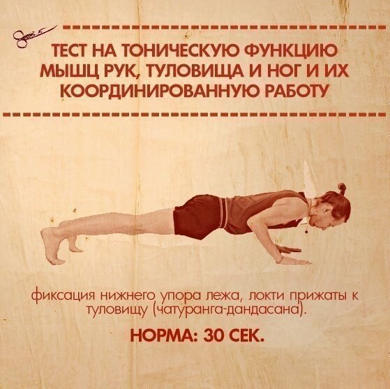 10 упражнений, которые покажут ваши слабые места.Тело нетренированного человека очень ... - 7