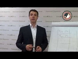 Как правильно оценить свое время и зарабатывать больше.