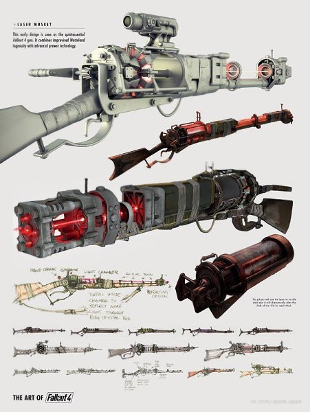   Fallout 4 - 2