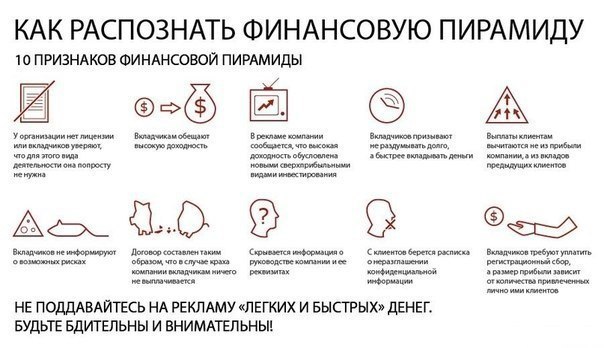 Признаки финансовой пирамиды.Финансовые пирамиды, казалось бы остались в 90-х годах, и тем не менее, ...