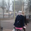 ���� ��������, ������� - ��������� 1 ������ 2015 � ������ ���� ����������