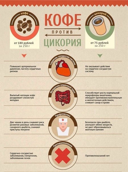 #@bon.appetit