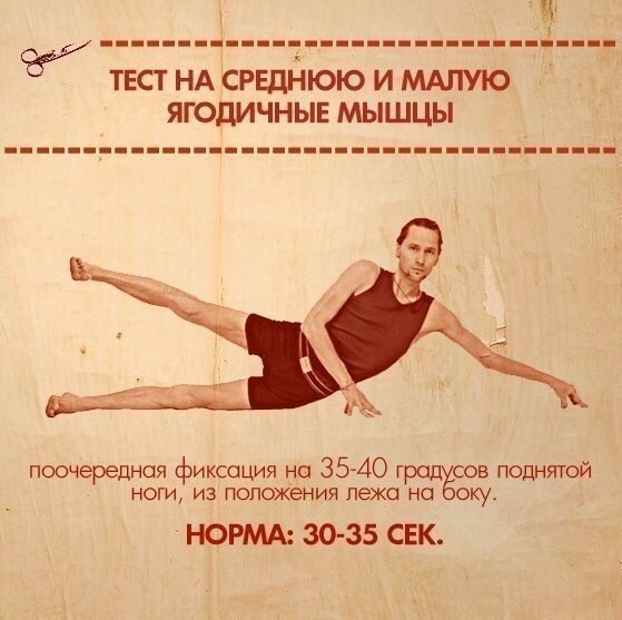 10 упражнений, которые покажут ваши слабые места.Тело нетренированного человека очень ... - 4