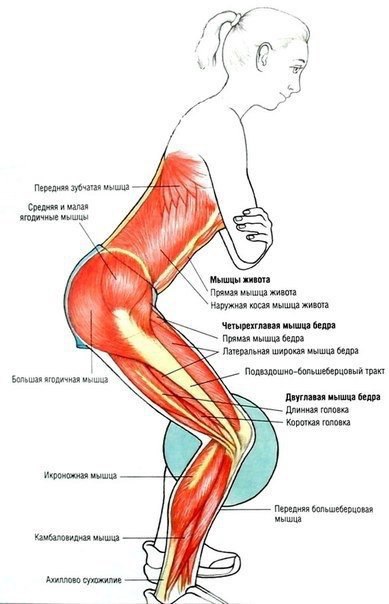   .  #@fitness.blog - 2