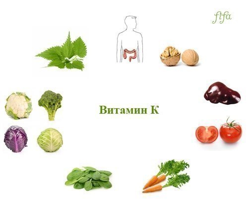  10  ,    . 1.  ( B12)   ...