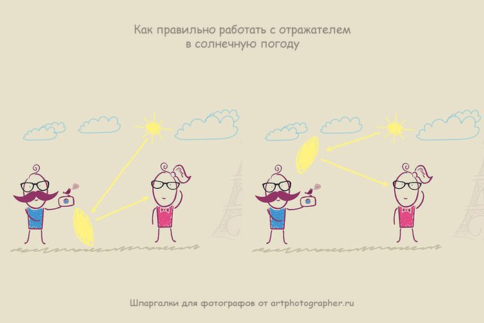 TECHNOLOGY -   - 13  2016  01:00 - 4