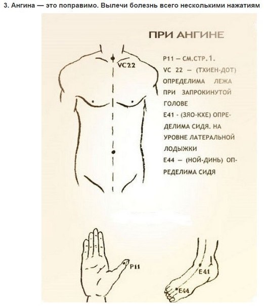 ���������� �������� �������� ����������, � ������� �� ����� ���� ���� ��������.��� ������ ������� ... - 4