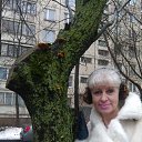  Svetlanka, -, 69  -  26  2016   02.03.2013   ...