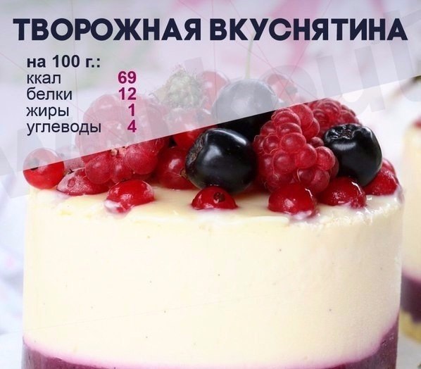 Творожная вкуснятина без выпечки.Ингредиенты:Творог — 400 гЙогурт — 300 гСтевия — по вкусу Желатин — ...