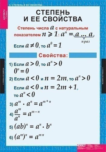 � ����������� ���� ������ ����� ��������, �������� �� ����� ������� ������� �� �������. - 2