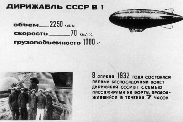 9 апреля 1931 года - первый полет дирижабля "СССР В-1" CCCР В-1 - небольшой дирижабль ...