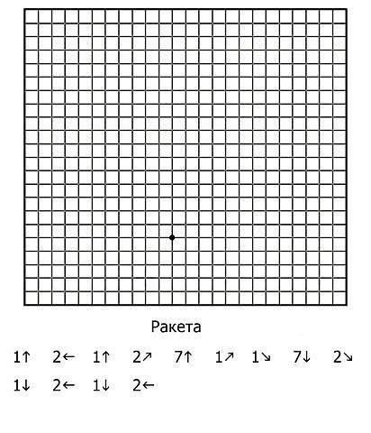              (   ... - 5