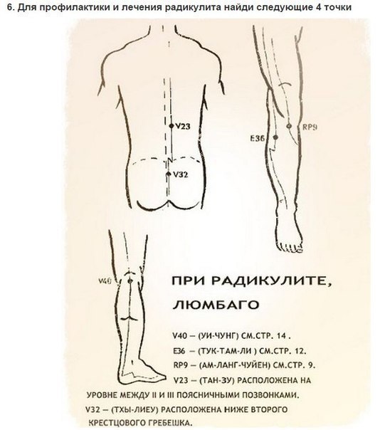 ���������� �������� �������� ����������, � ������� �� ����� ���� ���� ��������.��� ������ ������� ... - 7