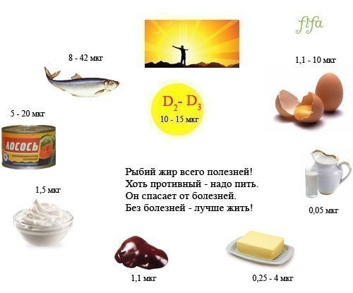 10  ,    . 1.  ( B12)   ... - 4