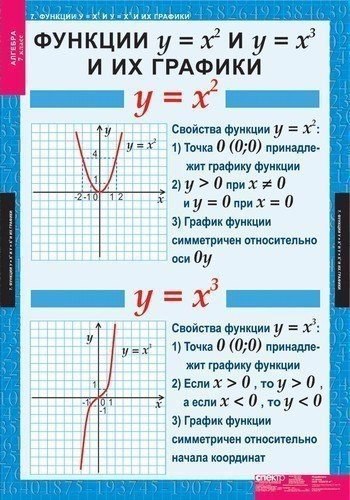 � ����������� ���� ������ ����� ��������, �������� �� ����� ������� ������� �� �������.