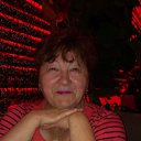 ���� Natasha, ������, 68 ��� - ��������� 6 ������� 2016 � ������ ������ ��������