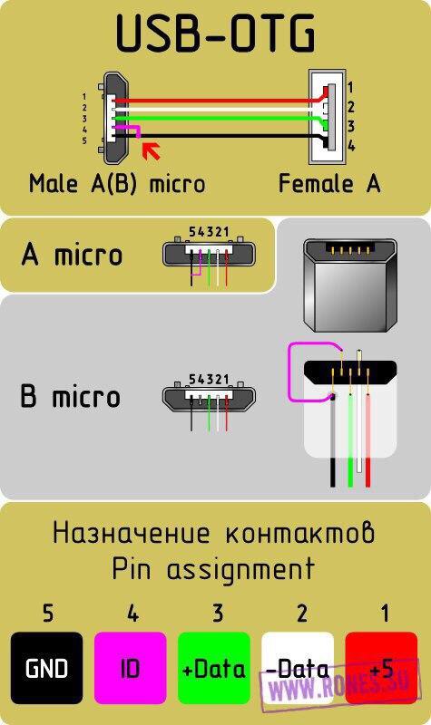 TECHNOLOGY -   - 7  2016  09:37 - 5