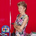 ���� Olja, ������ - ��������� 3 ���� 2016 � ������ ���� ����������