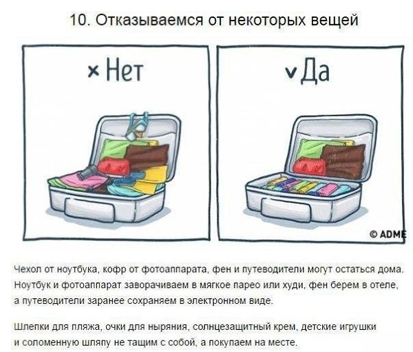 Как правильно собирать чемодан в самолет. Уложить вещи в чемодан компактно. правильная укладка вещей в чемодан. компактно сложить чемодан. компактная сборка чемодана.