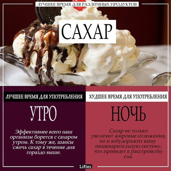 Лучшее время для различных продуктов. Пользуйтесь. - 5