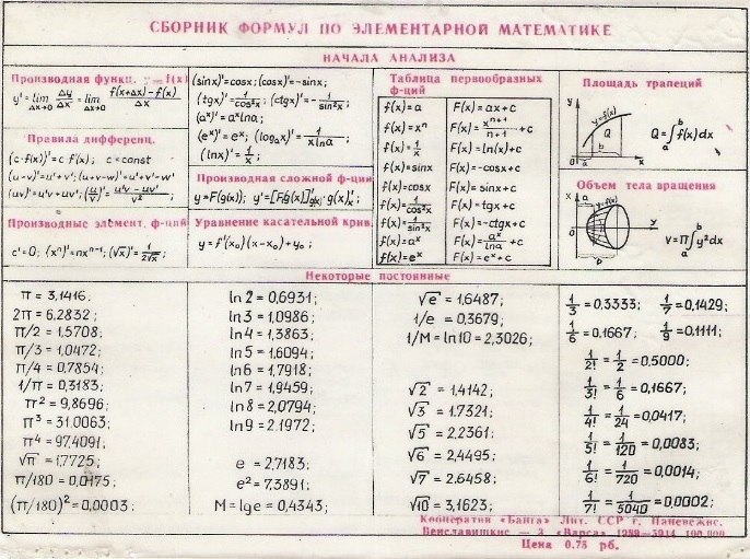 Сборник формул по математике. Математика шпаргалки. Сборник формул по элементарной математике. Основные формулы по математике.