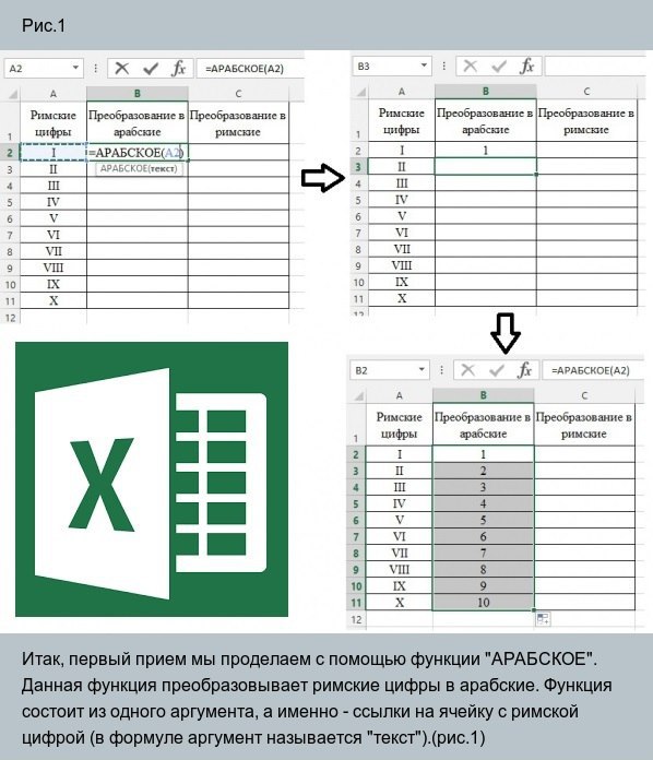  MS Excel (Re.)