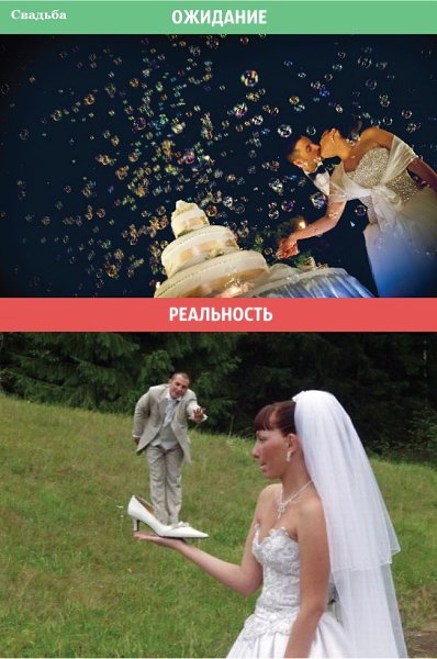 Отношения: ожидания и реальность.Отношения — штука очень сложная, но интересная. Согласятся с этим и ... - 10