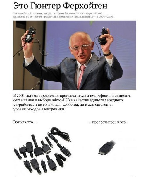 TECHNOLOGY -   - 10  2016  12:34