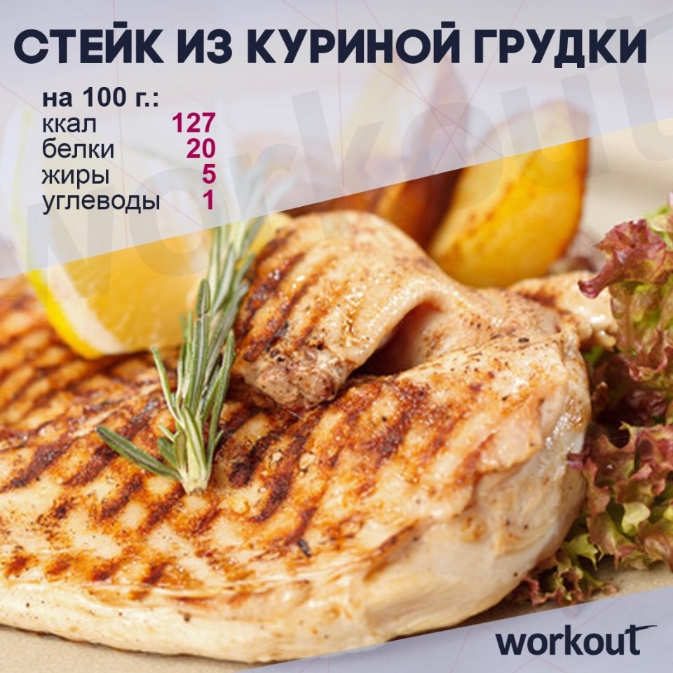 Сочный стейк из куриной грудки: вся магия — в особом маринаде.Ингредиенты:Куриная грудка — 500 ...