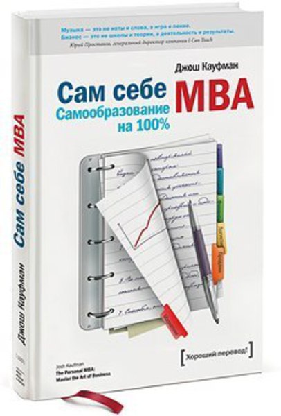 5 лучших бизнес-книг, которые вы должны прочитать прямо сейчас! Прежде всего — настрой, поэтому ... - 5