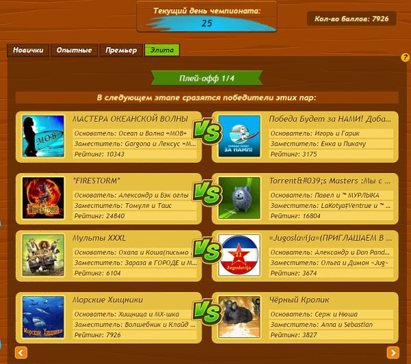 завершился очередной ЭЧ! поздравления победителям и призерам - много скринов для статистики, жаль ... - 3