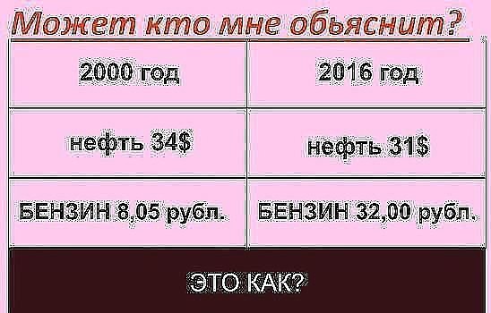 -  ?