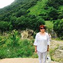 ���� �������, ������ - ��������� 14 ������� 2016