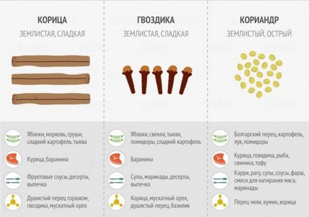    . #@cooklove - 3