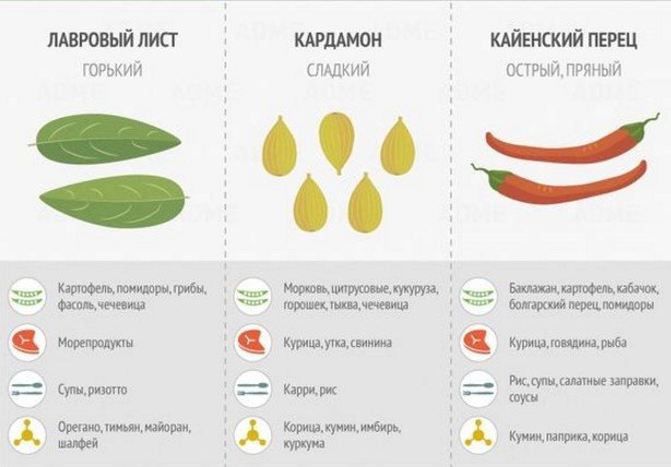    . #@cooklove - 2