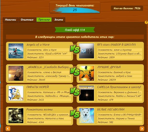 завершился очередной ЭЧ! поздравления победителям и призерам - много скринов для статистики, жаль ... - 4