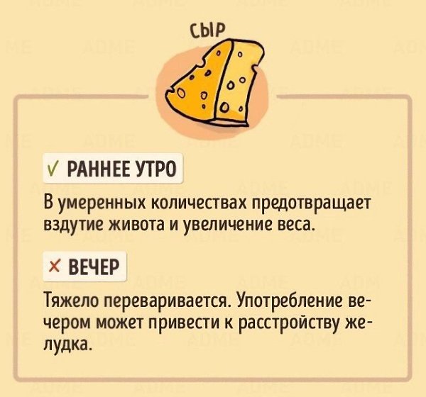 В какое время лучше есть те или иные продукты.#интересно_знать@bon - 5