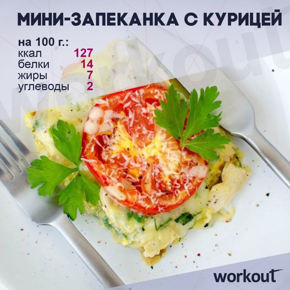 Мини-запеканка с курицей и брокколи.Ингредиенты:Куриное филе – 150 гСладкий перец – 10 гБрокколи – ...