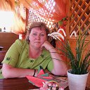 ���� ����, �����, 56 ��� - ��������� 15 ���� 2016