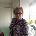 ���� �����, ������, 76 ��� - ��������� 23 ���� 2016 � ������ ���� ����������