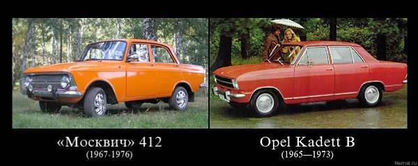 -412 (1967-1976).     -408     ...