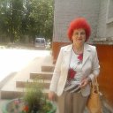 ���� 2016 ���. �� ������� ���� ����������