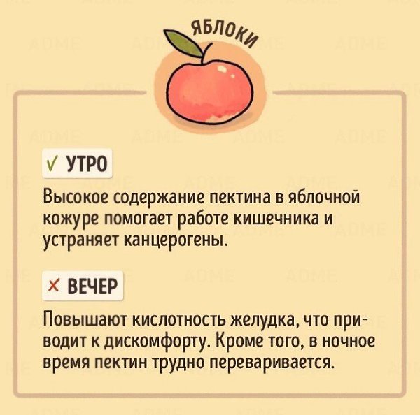 В какое время лучше есть те или иные продукты.#интересно_знать@bon - 4